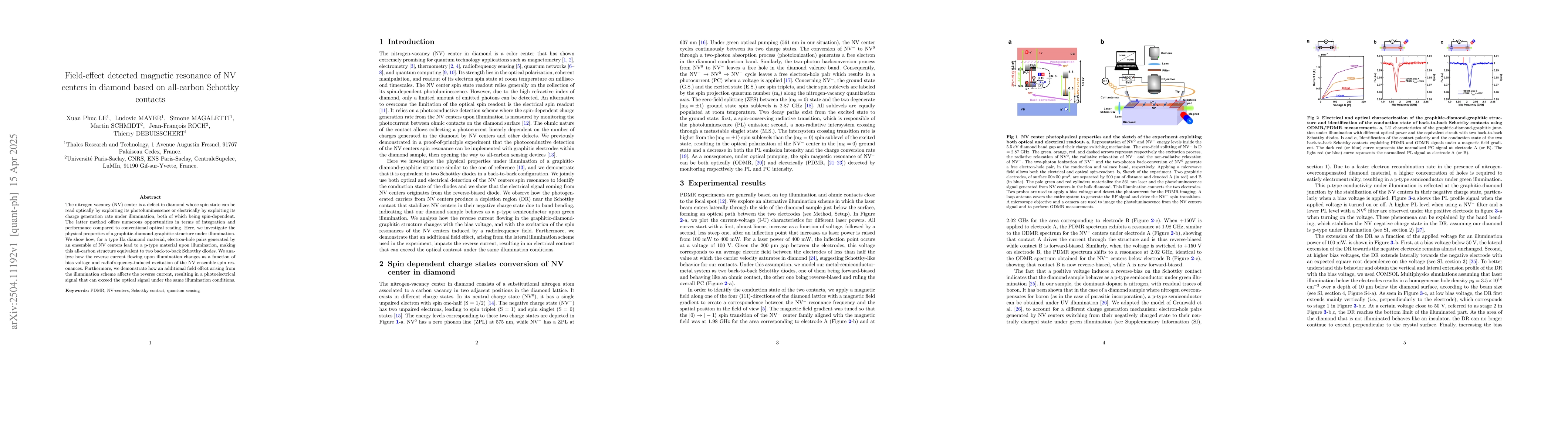 Thumbnail for Field-effect detected magnetic resonance of NV centers in diamond based
  on all-carbon Schottky contacts