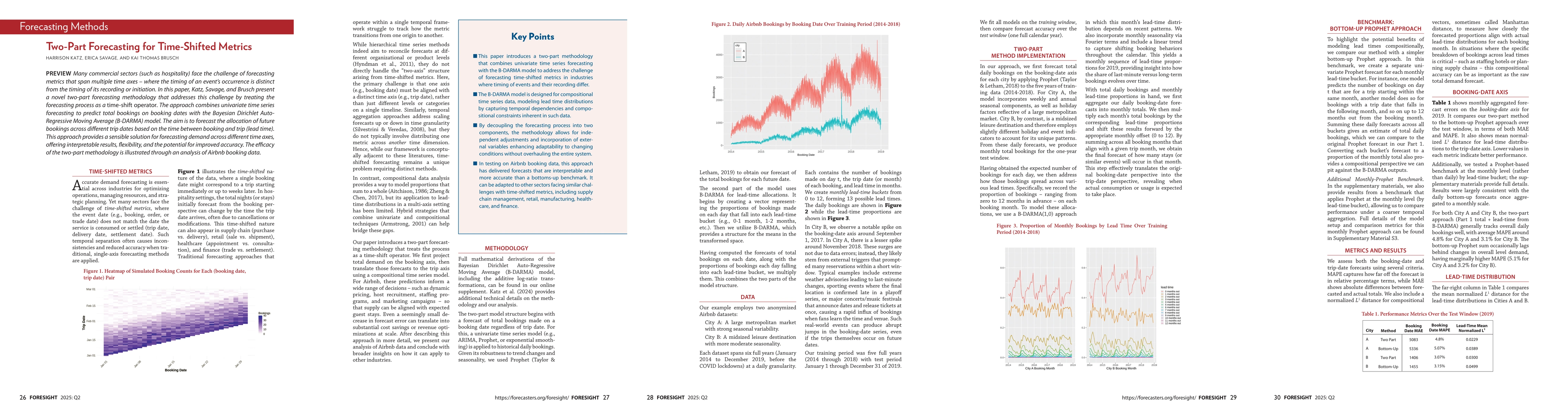 Thumbnail for Two-Part Forecasting for Time-Shifted Metrics