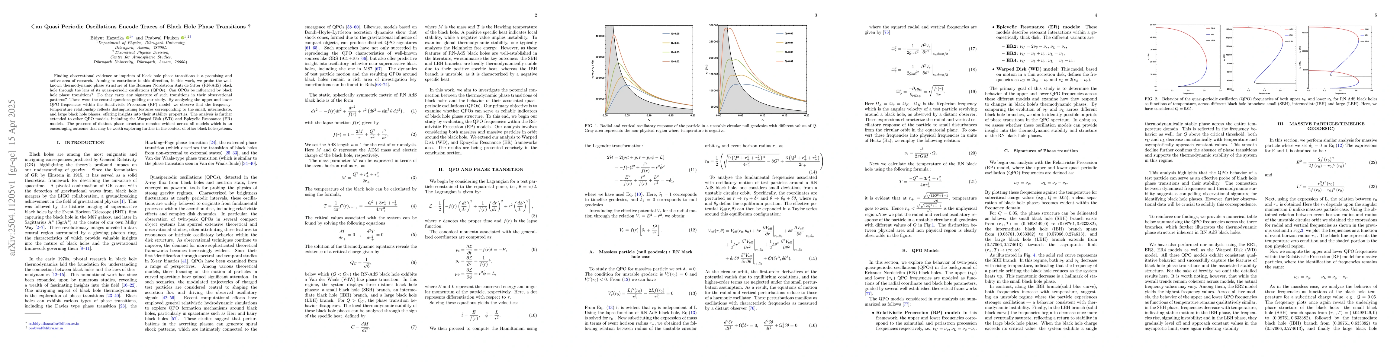 Thumbnail for Can Quasi Periodic Oscillations Encode Traces of Black Hole Phase
  Transitions ?