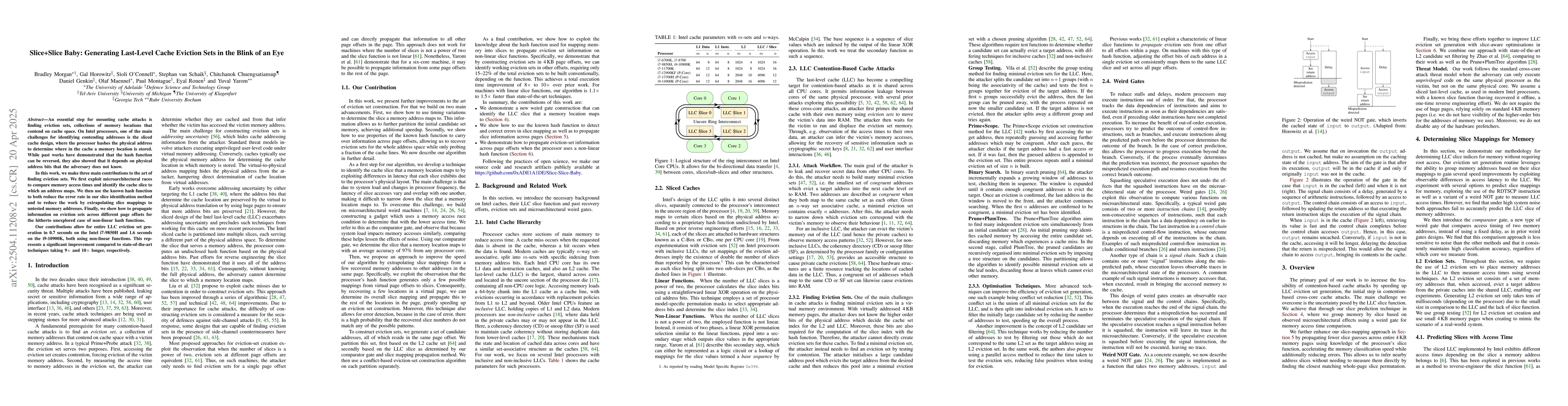 Thumbnail for Slice+Slice Baby: Generating Last-Level Cache Eviction Sets in the Blink
  of an Eye