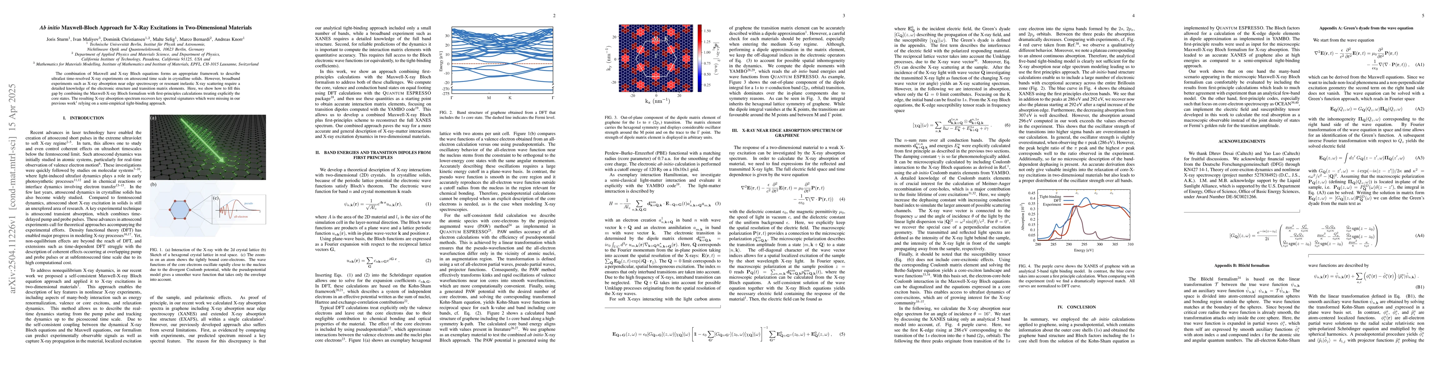 Thumbnail for Ab initio Maxwell-Bloch Approach for X-Ray Excitations in
  Two-Dimensional Materials