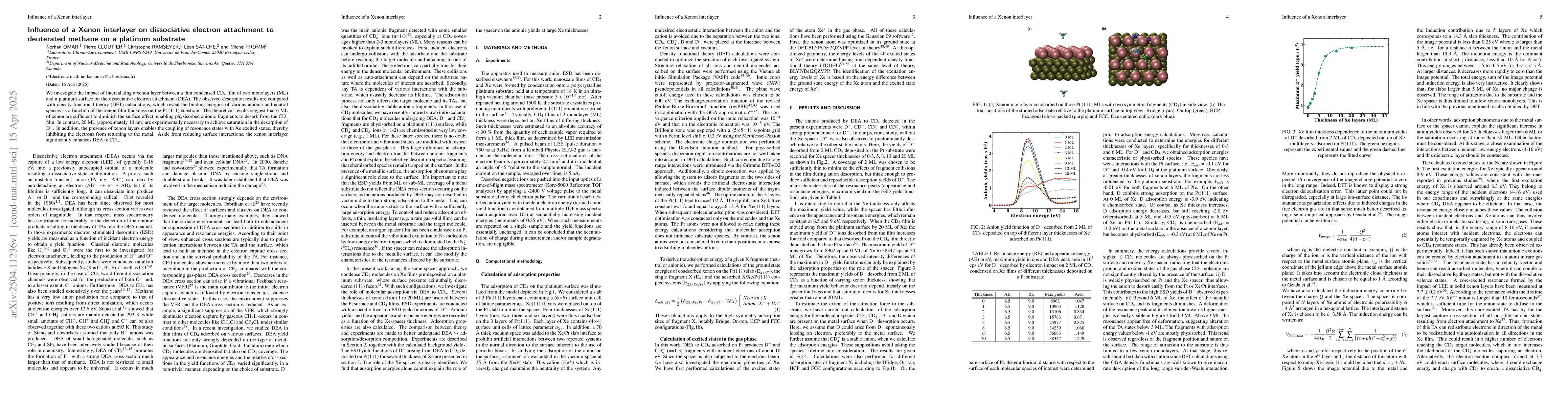 Thumbnail for Influence of a Xenon interlayer on dissociative electron attachment to
  deuterated methane on a platinum substrate