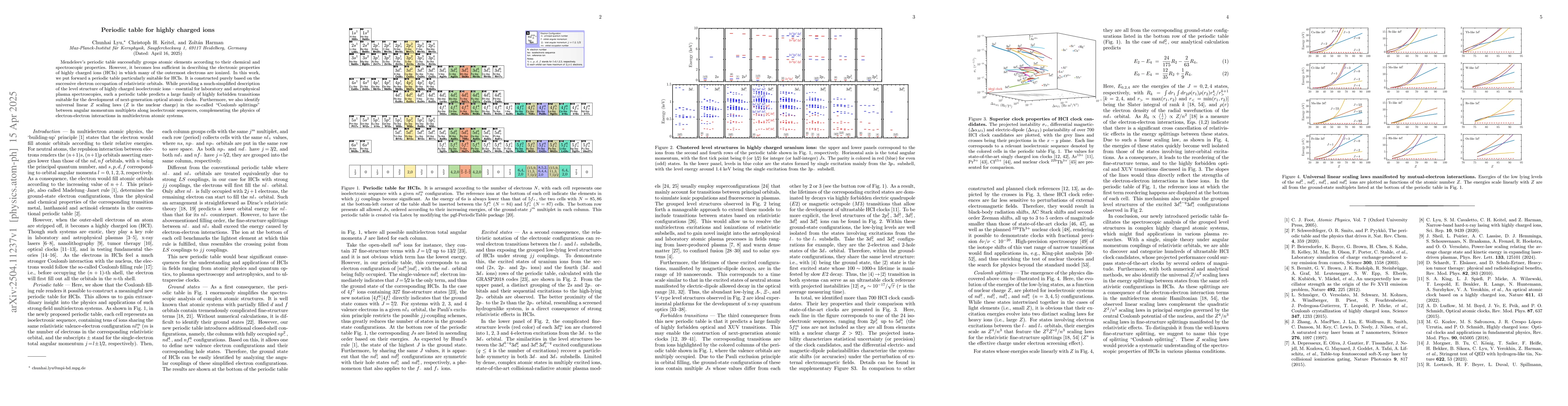 Thumbnail for Periodic table for highly charged ions