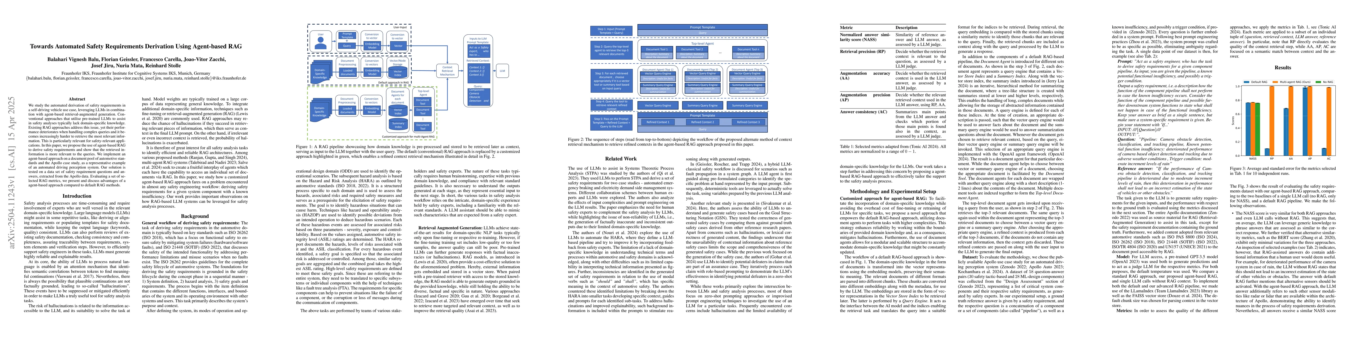 Thumbnail for Towards Automated Safety Requirements Derivation Using Agent-based RAG