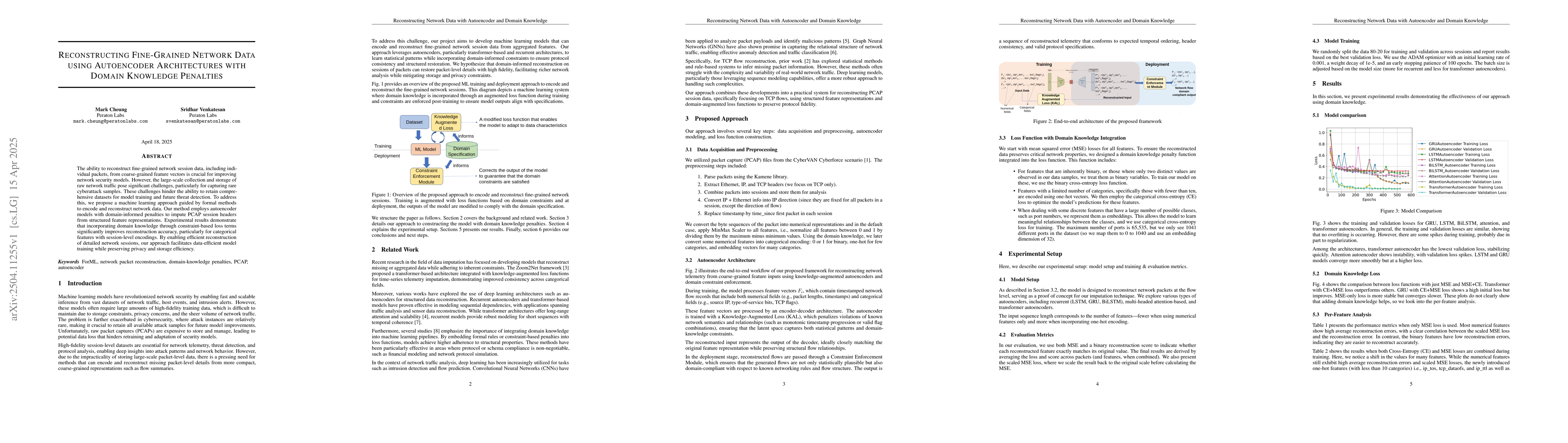 Thumbnail for Reconstructing Fine-Grained Network Data using Autoencoder Architectures
  with Domain Knowledge Penalties