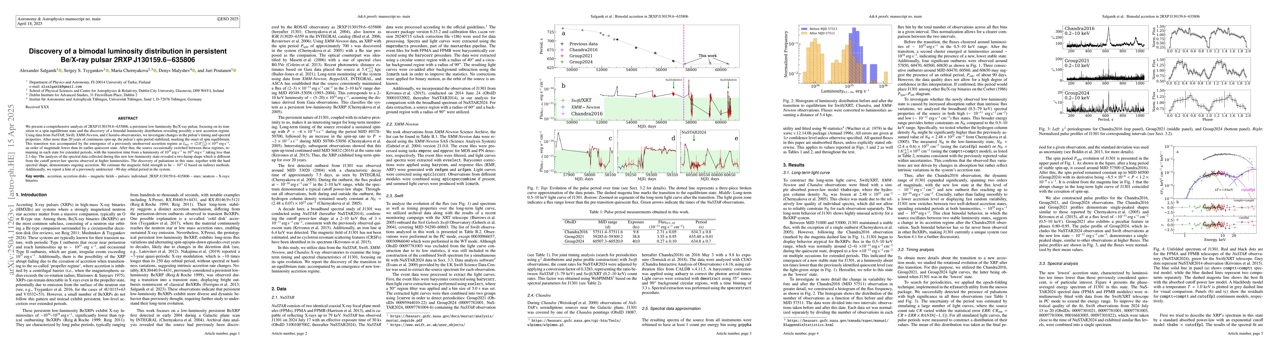 Thumbnail for Discovery of a bimodal luminosity distribution in persistent Be/X-ray
  pulsar 2RXP J130159.6-635806