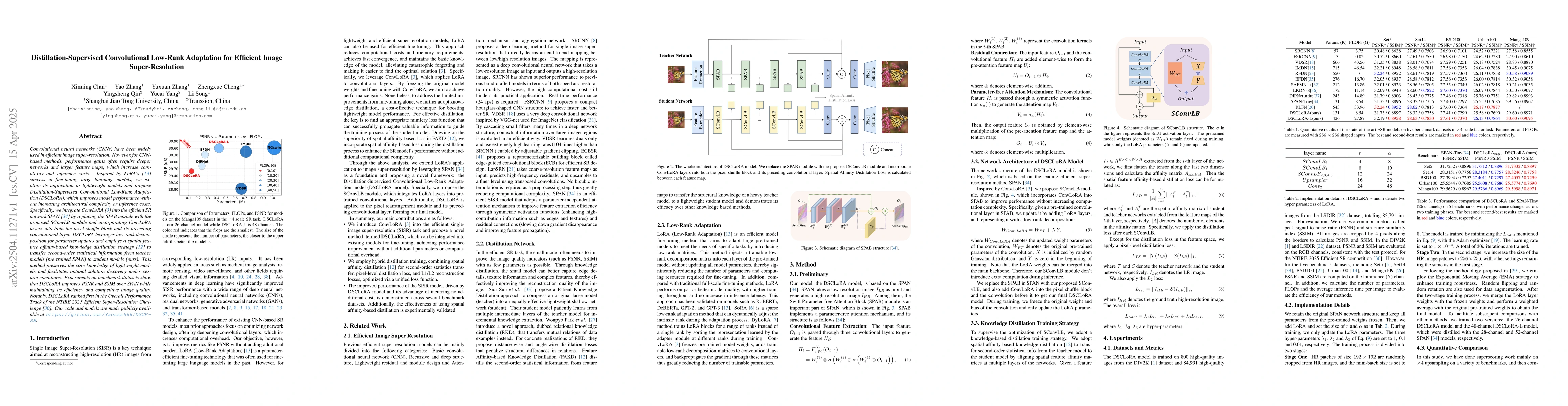 Thumbnail for Distillation-Supervised Convolutional Low-Rank Adaptation for Efficient
  Image Super-Resolution