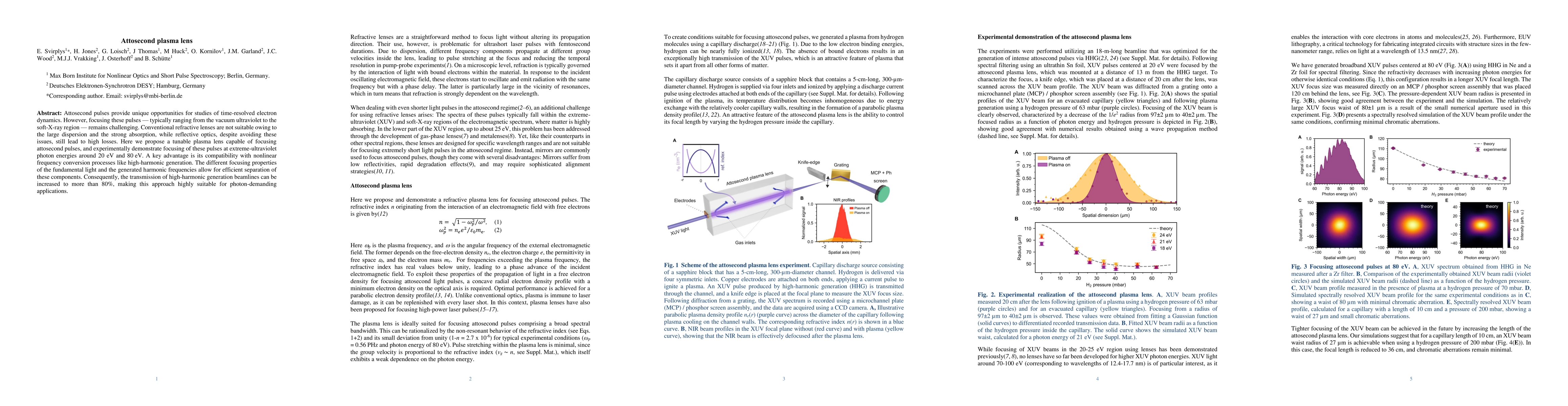 Thumbnail for Attosecond plasma lens