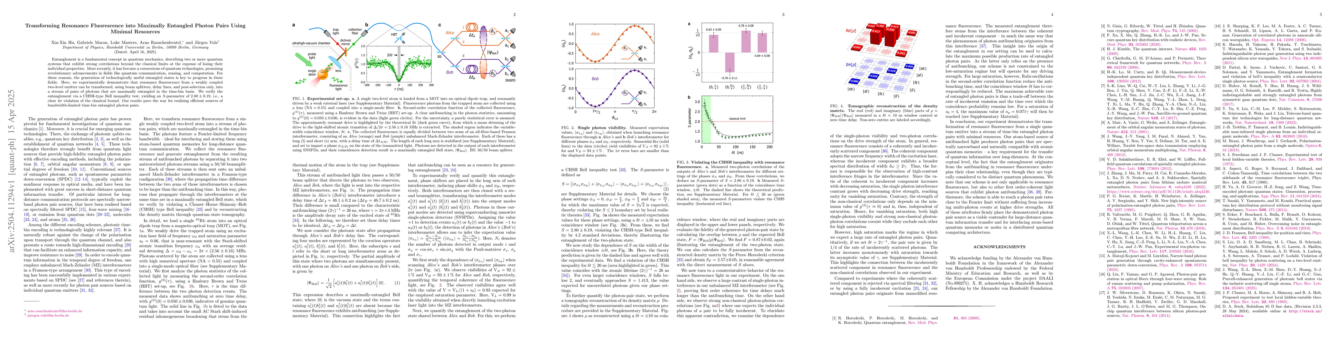 Thumbnail for Transforming Resonance Fluorescence into Maximally Entangled Photon
  Pairs Using Minimal Resources