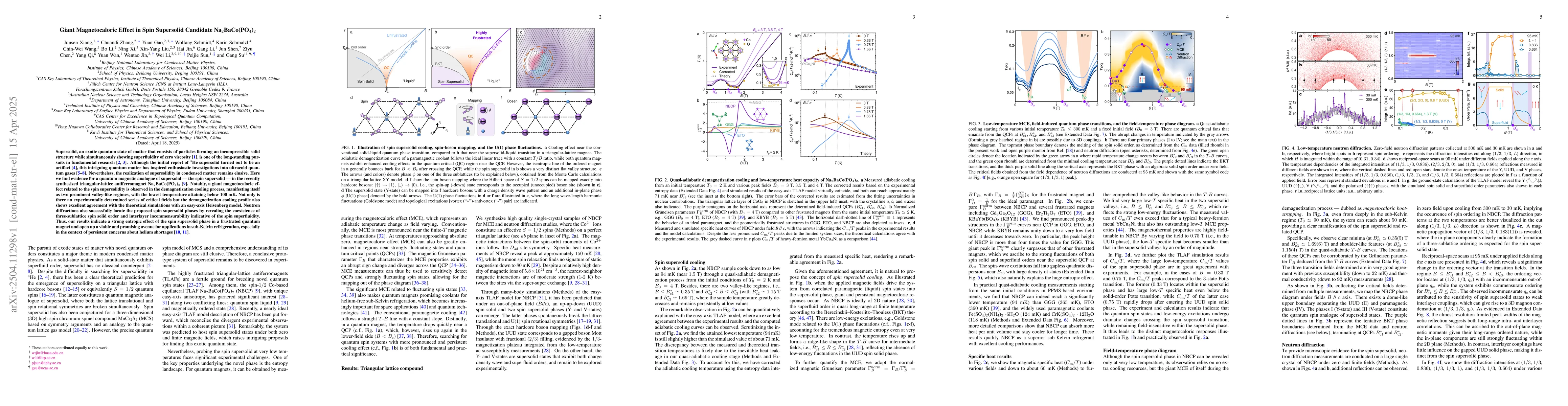 Thumbnail for Giant Magnetocaloric Effect in Spin Supersolid Candidate
  Na$_2$BaCo(PO$_4$)$_2$