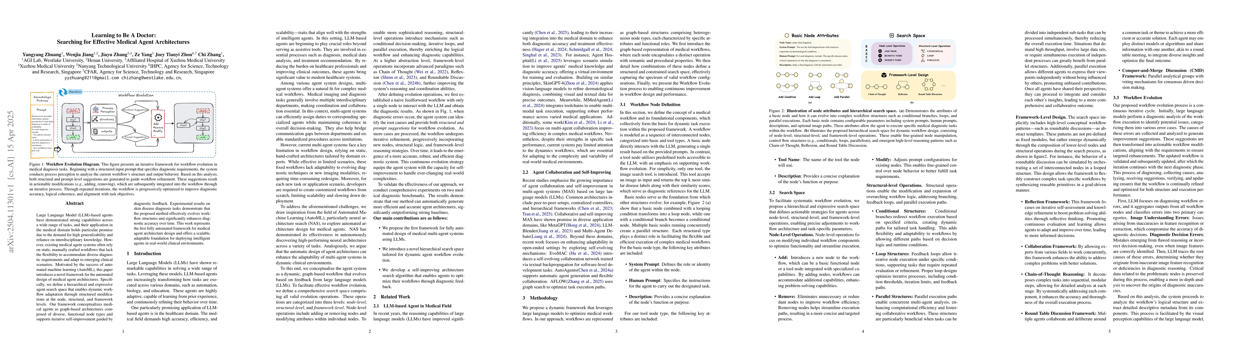 Thumbnail for Learning to Be A Doctor: Searching for Effective Medical Agent
  Architectures