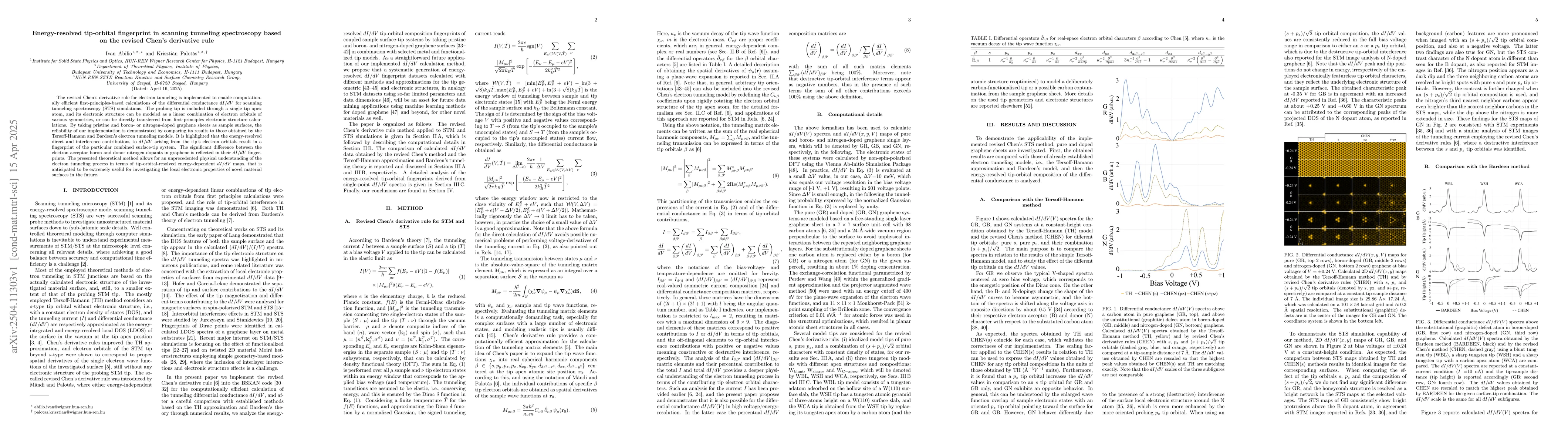 Thumbnail for Energy-resolved tip-orbital fingerprint in scanning tunneling
  spectroscopy based on the revised Chen's derivative rule