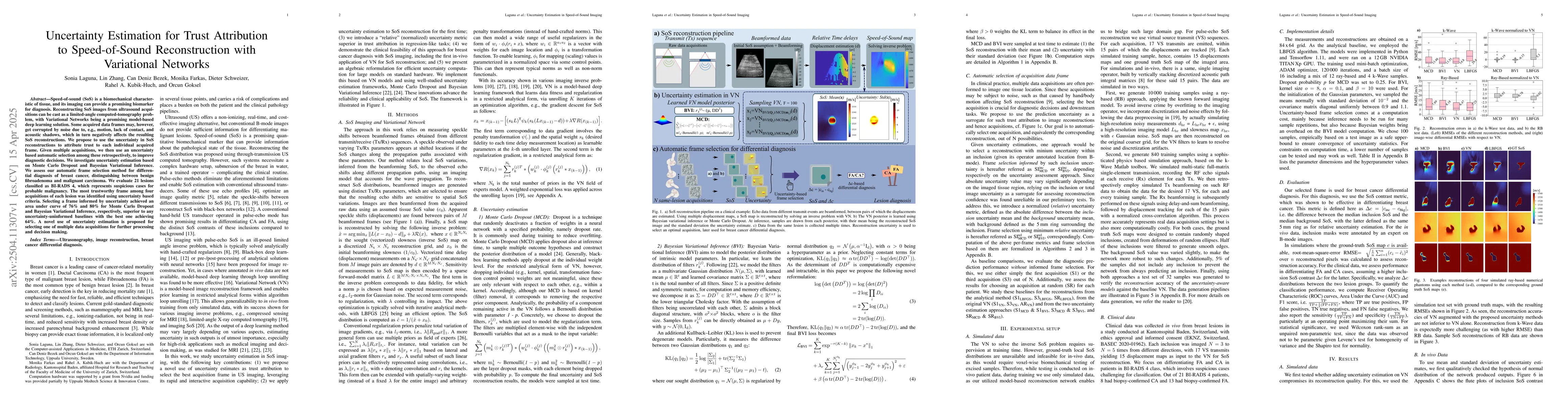 Thumbnail for Uncertainty Estimation for Trust Attribution to Speed-of-Sound
  Reconstruction with Variational Networks