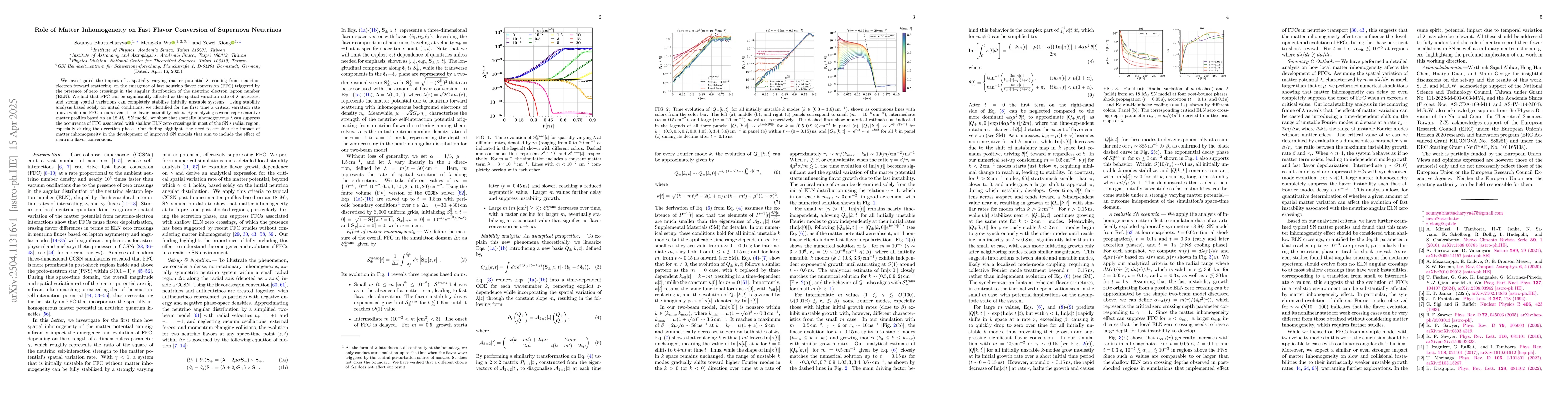 Thumbnail for Role of Matter Inhomogeneity on Fast Flavor Conversion of Supernova
  Neutrinos