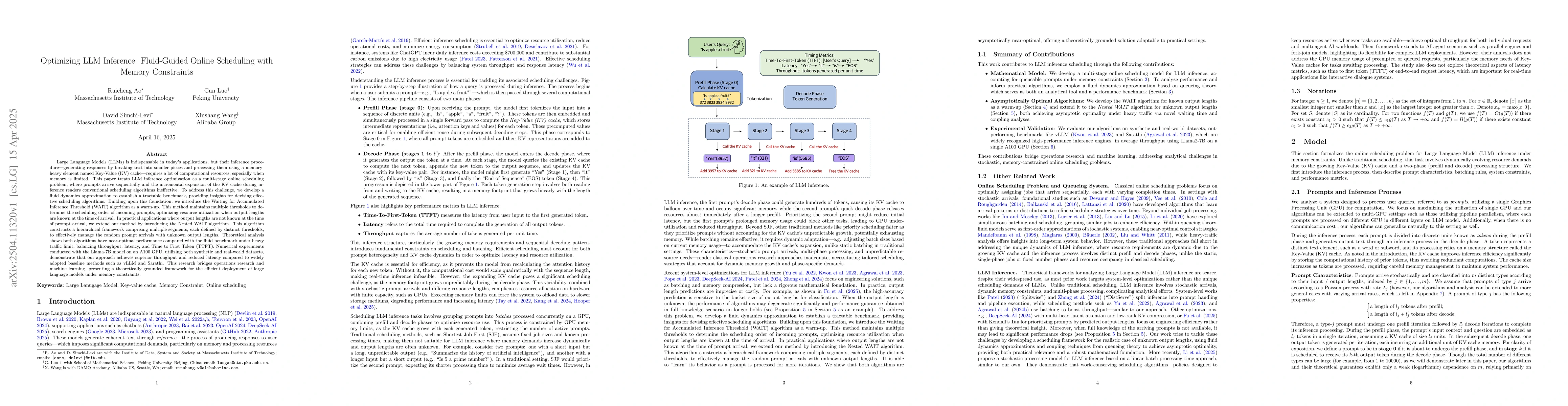 Thumbnail for Optimizing LLM Inference: Fluid-Guided Online Scheduling with Memory
  Constraints