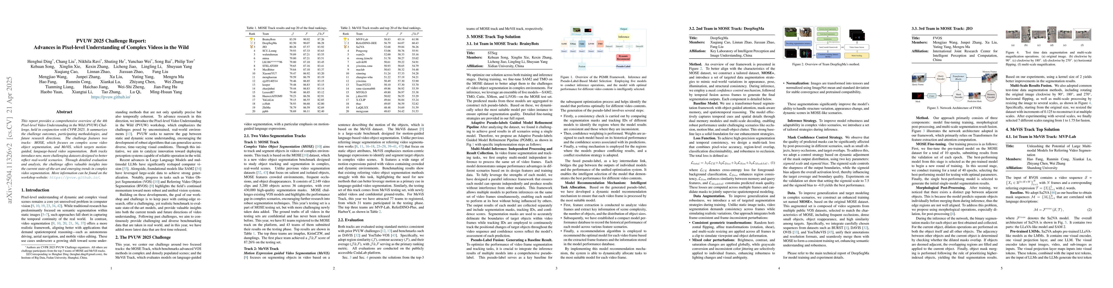 Thumbnail for PVUW 2025 Challenge Report: Advances in Pixel-level Understanding of
  Complex Videos in the Wild