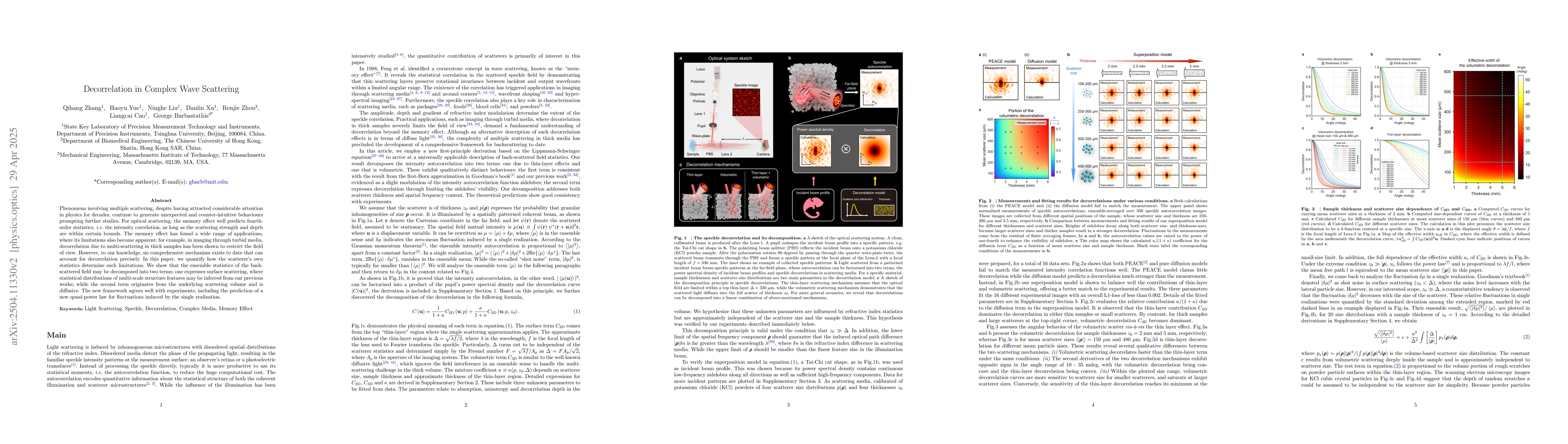 Thumbnail for Decorrelation in Complex Wave Scattering