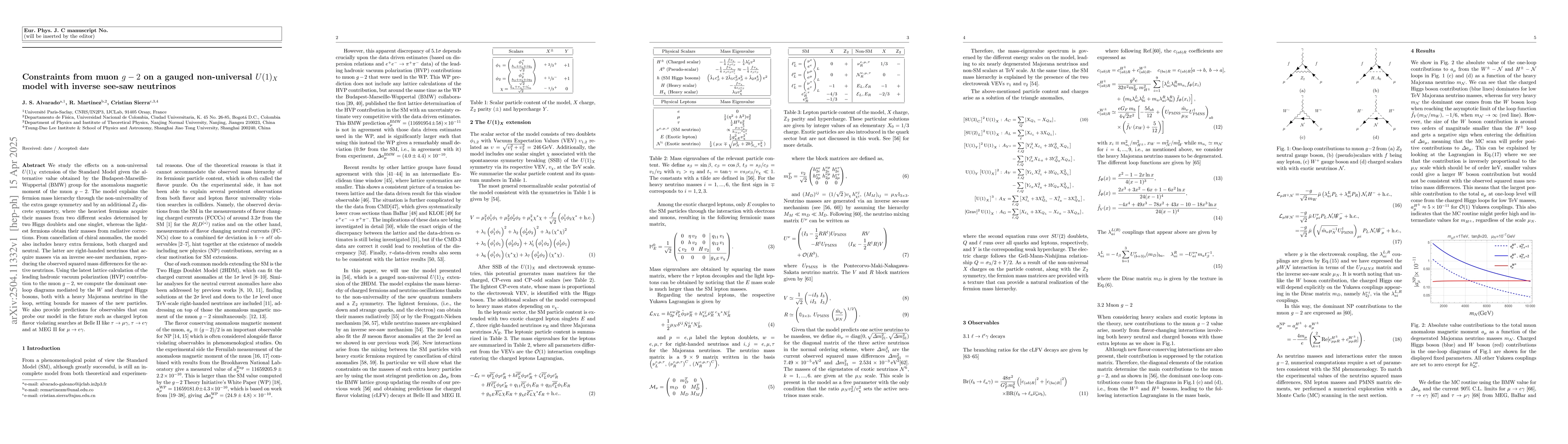 Thumbnail for Constraints from muon $g-2$ on a gauged non-universal $U(1)_{X}$ model
  with inverse see-saw neutrinos
