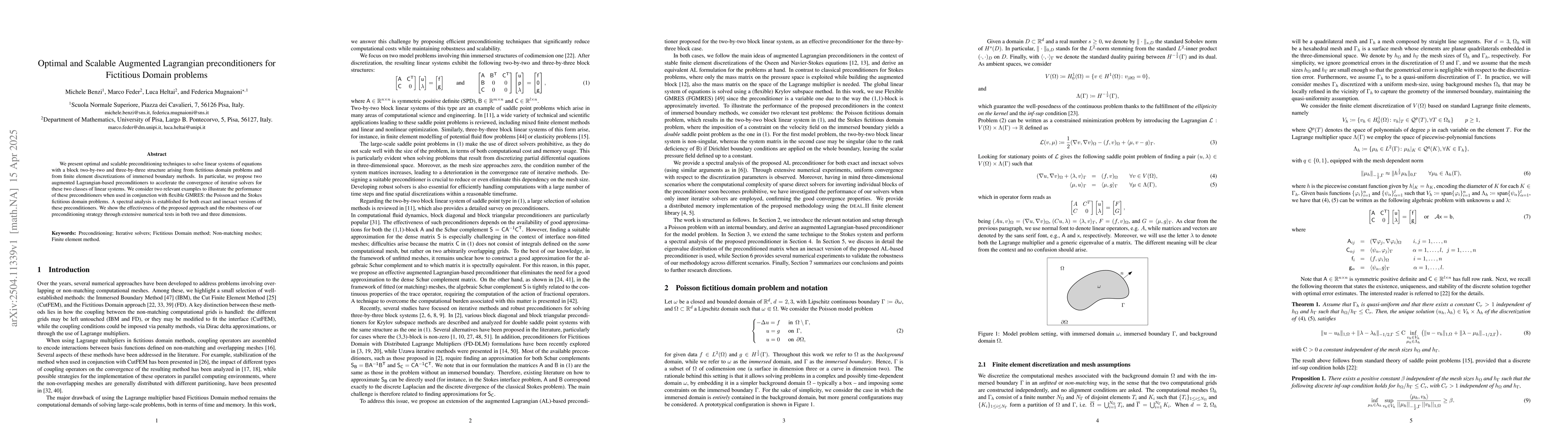 Thumbnail for Optimal and Scalable Augmented Lagrangian preconditioners for Fictitious
  Domain problems