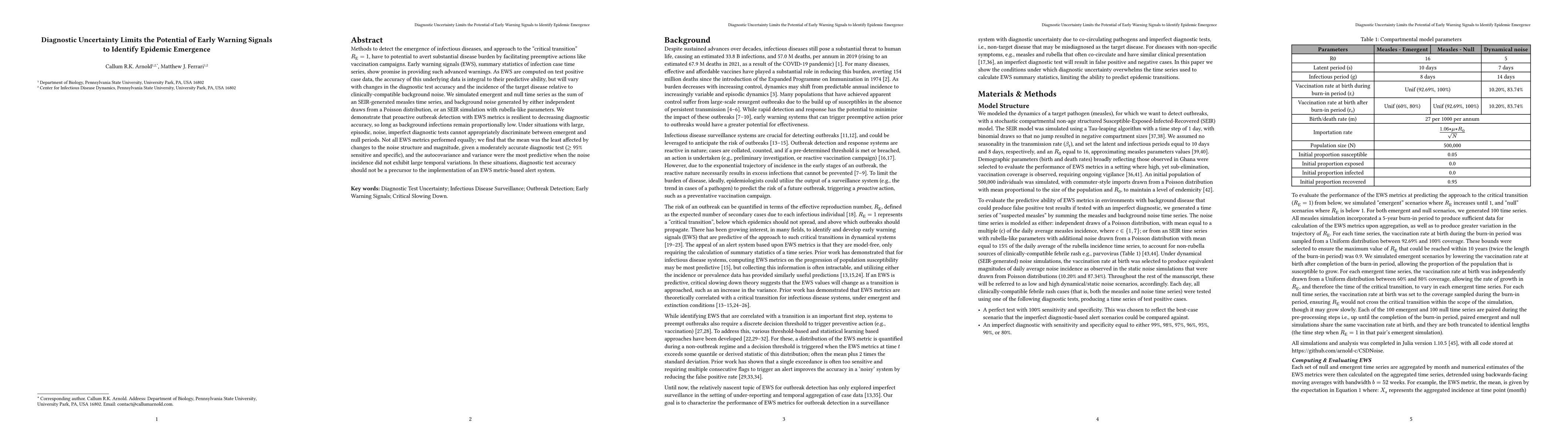 Thumbnail for Diagnostic Uncertainty Limits the Potential of Early Warning Signals to
  Identify Epidemic Emergence