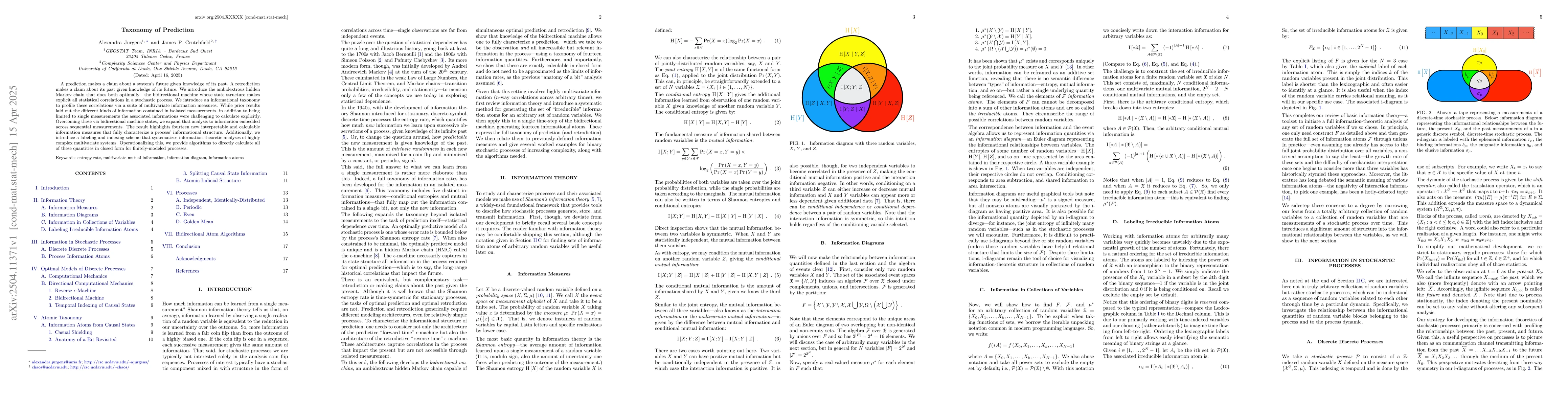 Thumbnail for Taxonomy of Prediction