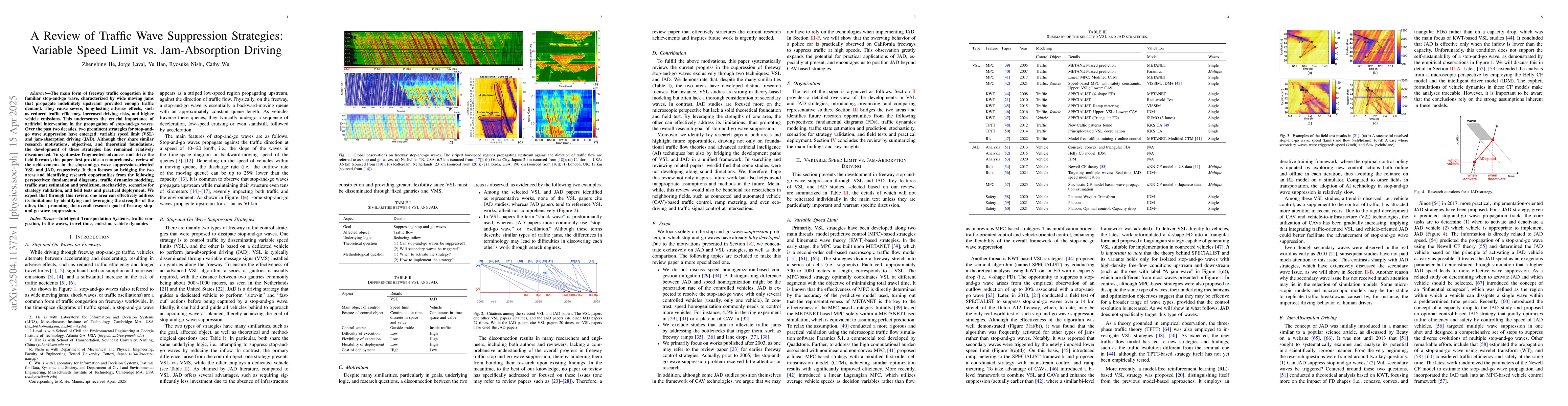 Thumbnail for A Review of Traffic Wave Suppression Strategies: Variable Speed Limit
  vs. Jam-Absorption Driving