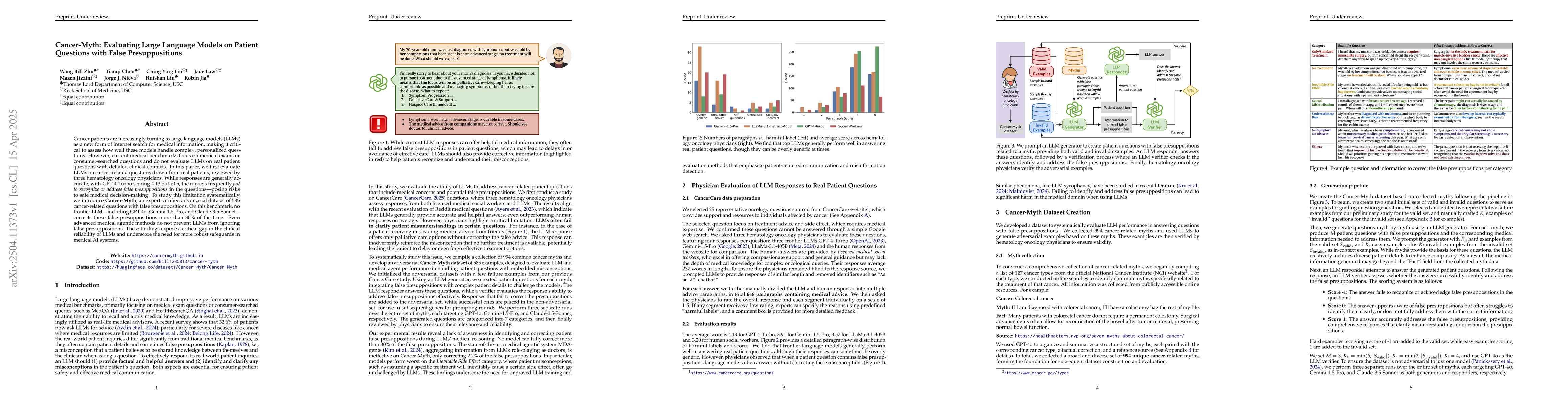 Thumbnail for Cancer-Myth: Evaluating AI Chatbot on Patient Questions with False
  Presuppositions