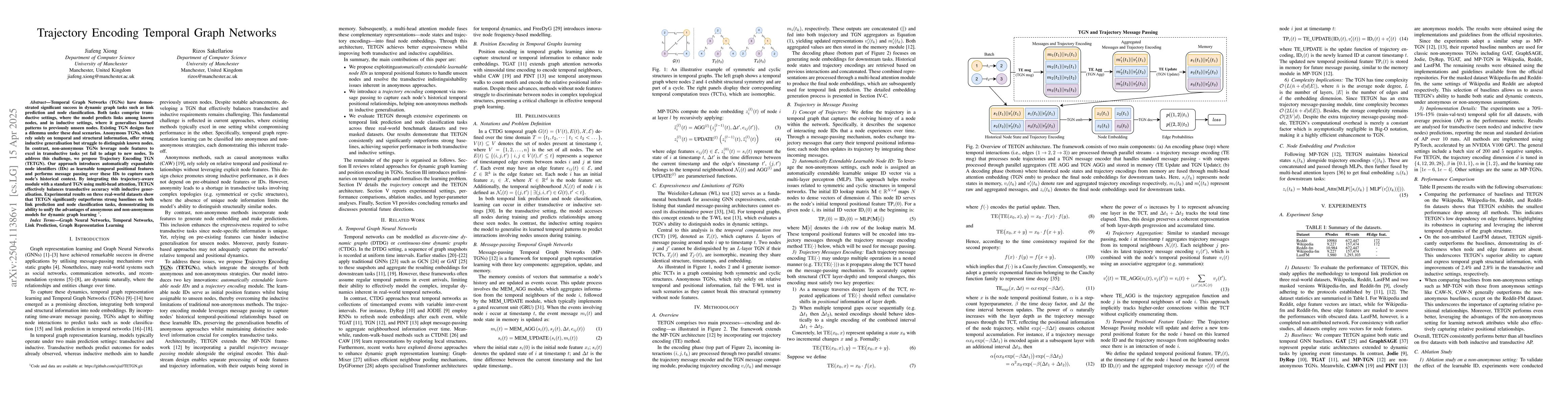 Thumbnail for Trajectory Encoding Temporal Graph Networks
