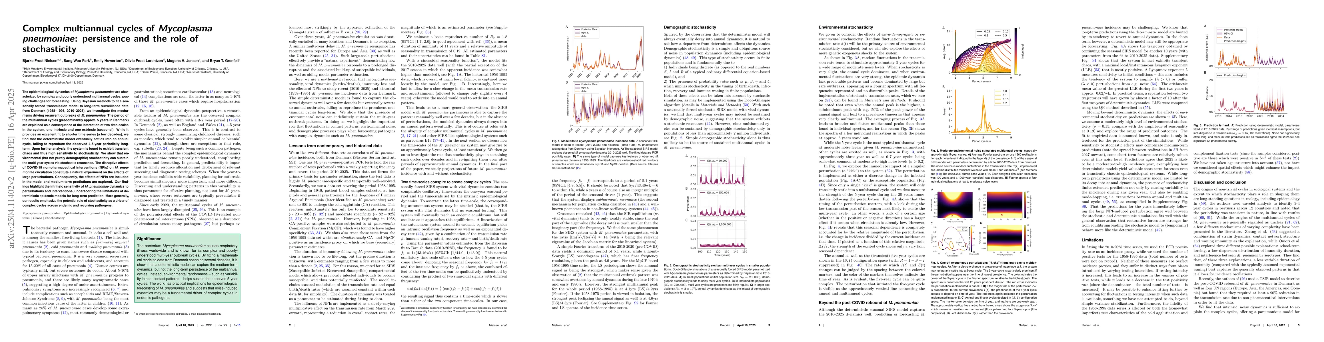 Thumbnail for Complex multiannual cycles of Mycoplasma pneumoniae: persistence and the
  role of stochasticity