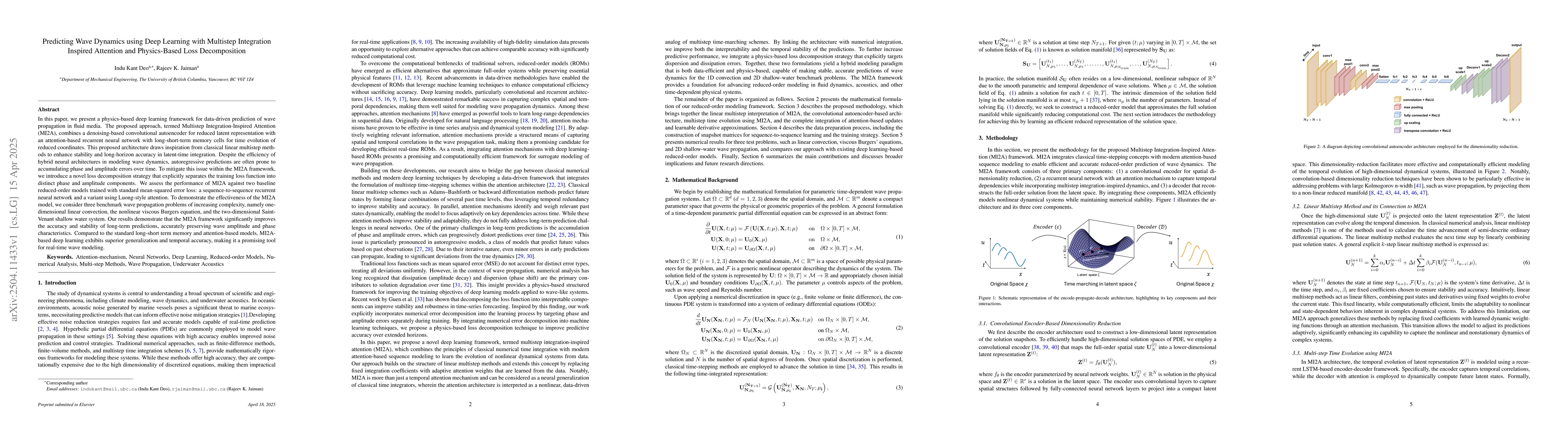 Thumbnail for Predicting Wave Dynamics using Deep Learning with Multistep Integration
  Inspired Attention and Physics-Based Loss Decomposition