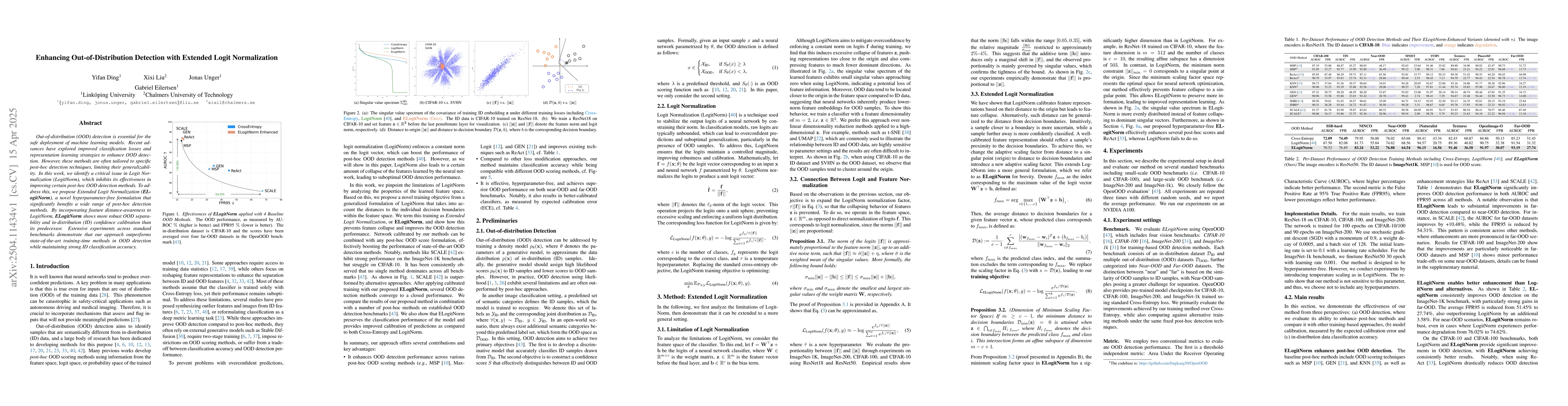 Thumbnail for Enhancing Out-of-Distribution Detection with Extended Logit
  Normalization