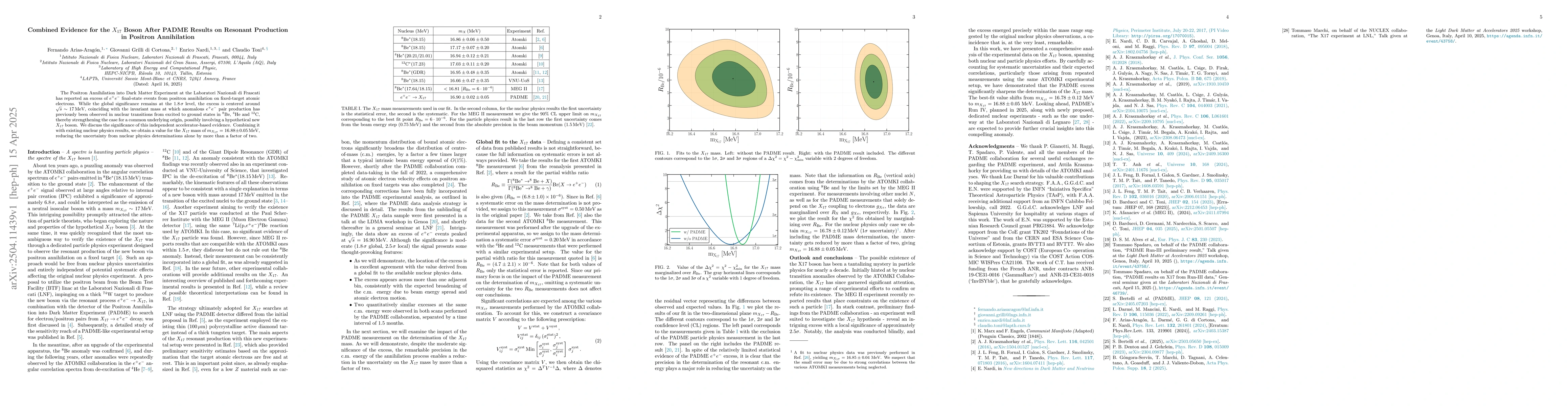 Thumbnail for Combined Evidence for the $X_{17}$ Boson After PADME Results on Resonant
  Production in Positron Annihilation