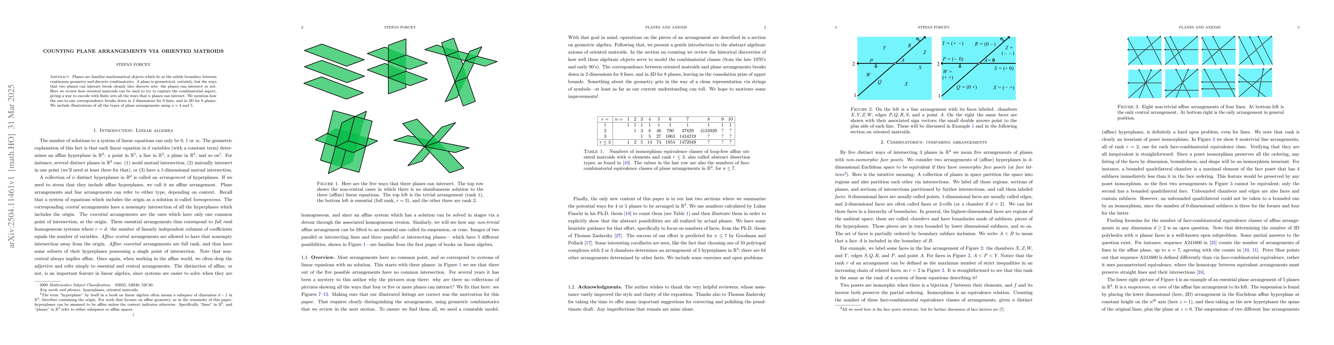 Thumbnail for Counting plane arrangements via oriented matroids