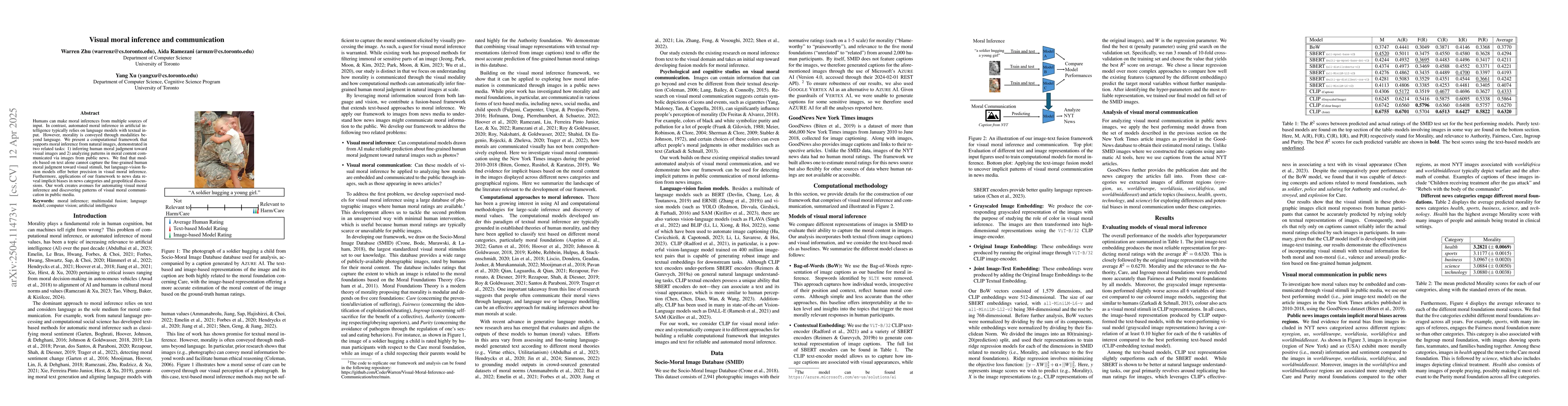 Thumbnail for Visual moral inference and communication
