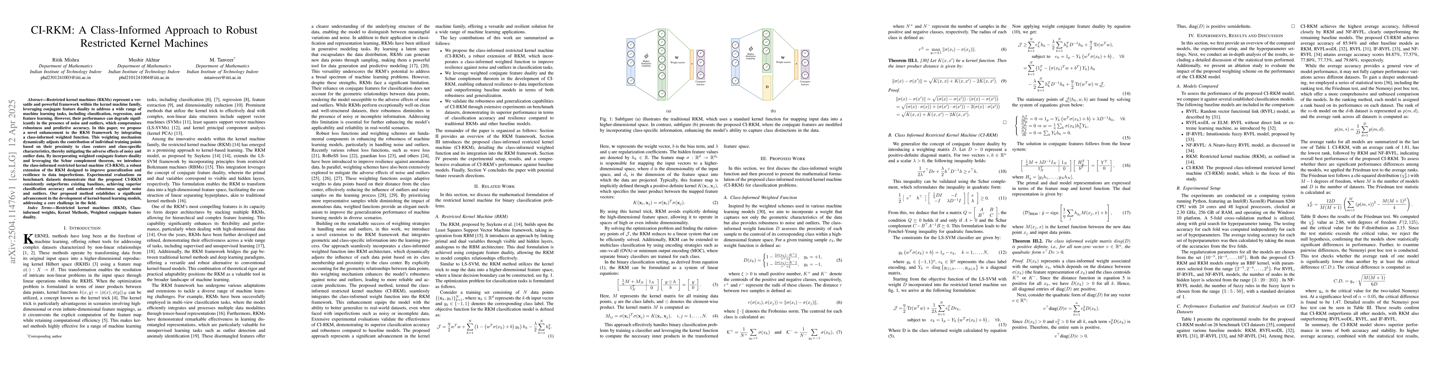 Thumbnail for CI-RKM: A Class-Informed Approach to Robust Restricted Kernel Machines