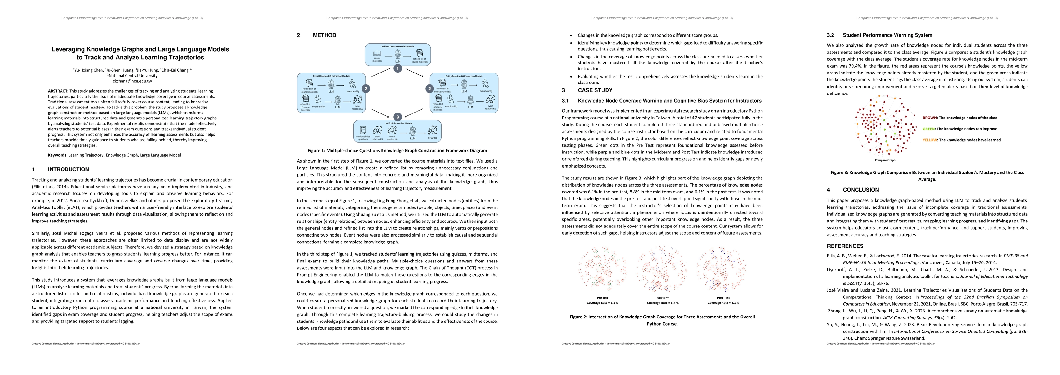 Thumbnail for Leveraging Knowledge Graphs and Large Language Models to Track and
  Analyze Learning Trajectories