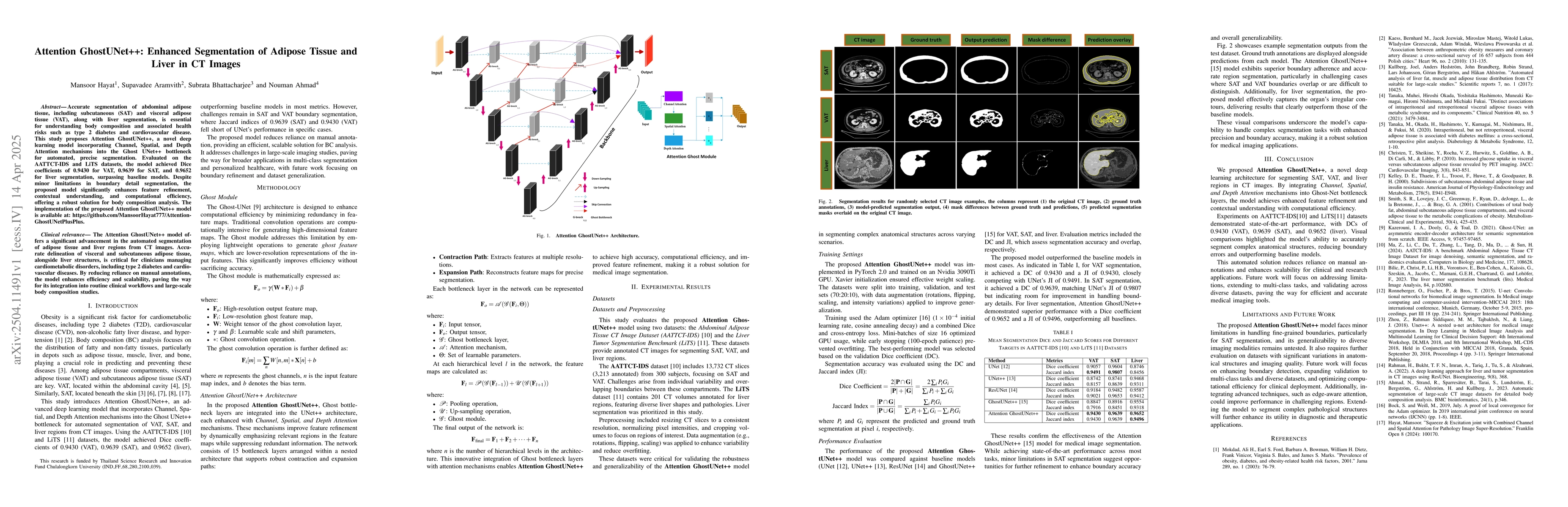 Thumbnail for Attention GhostUNet++: Enhanced Segmentation of Adipose Tissue and Liver
  in CT Images