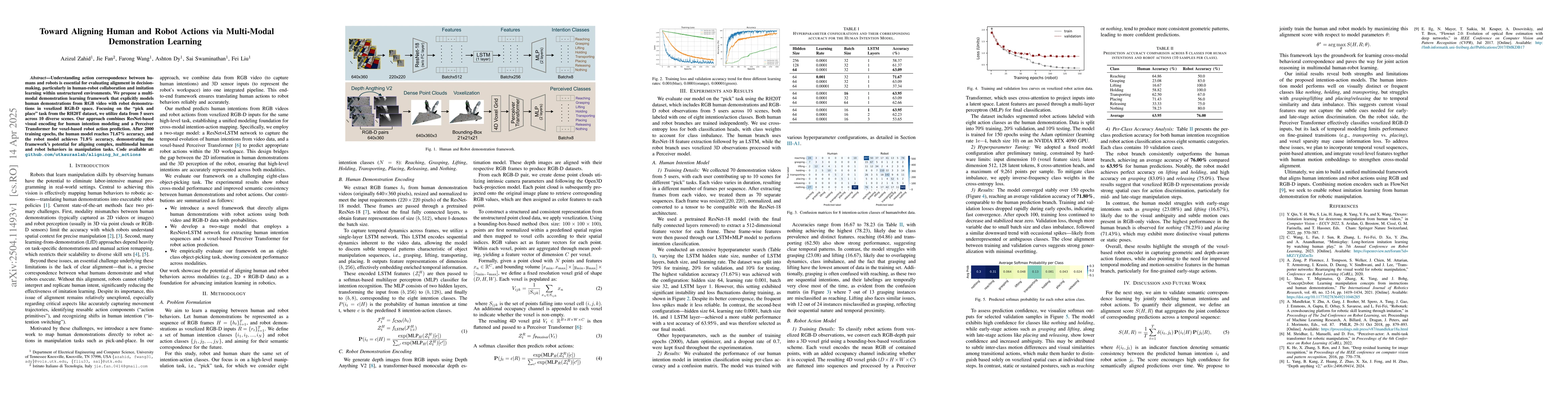Thumbnail for Toward Aligning Human and Robot Actions via Multi-Modal Demonstration
  Learning