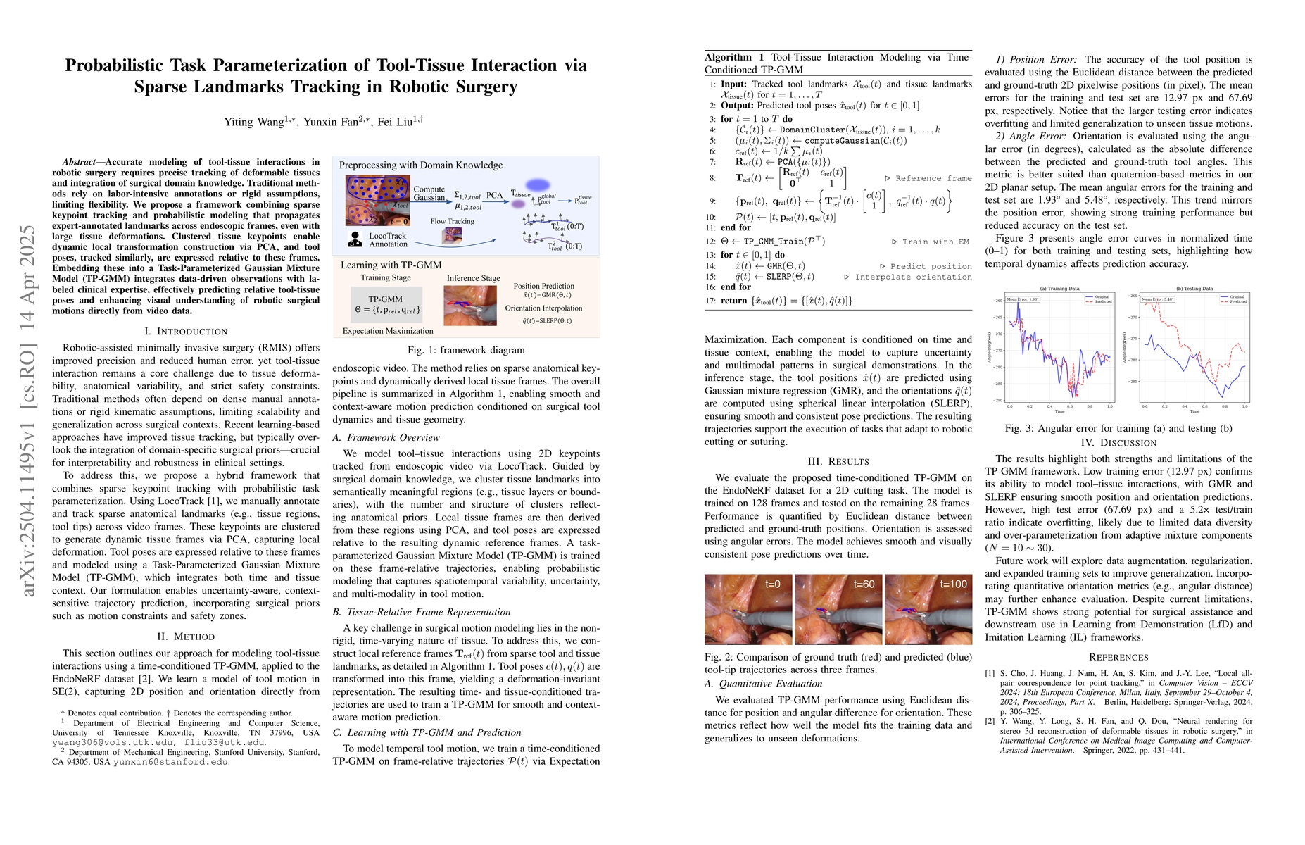 Thumbnail for Probabilistic Task Parameterization of Tool-Tissue Interaction via
  Sparse Landmarks Tracking in Robotic Surgery