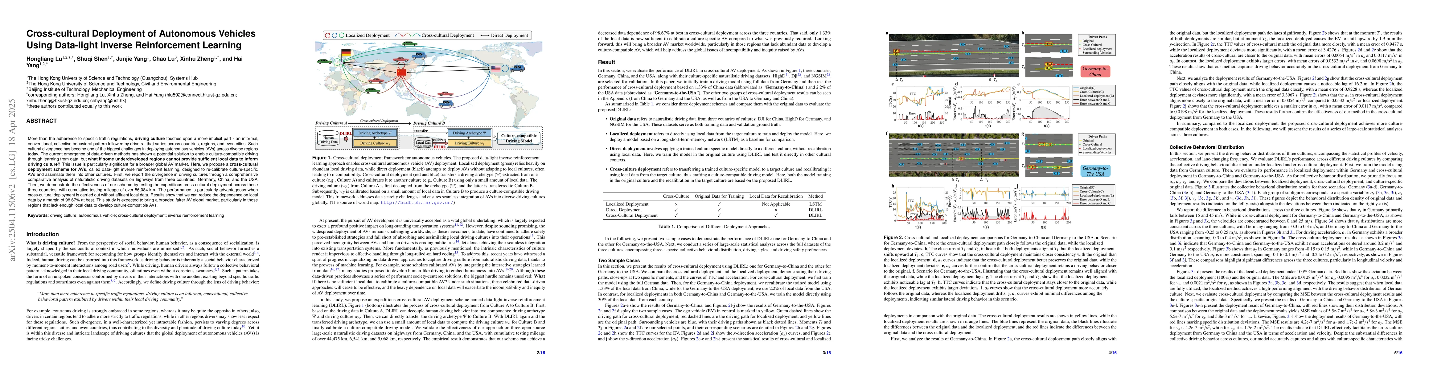 Thumbnail for Cross-cultural Deployment of Autonomous Vehicles Using Data-light
  Inverse Reinforcement Learning