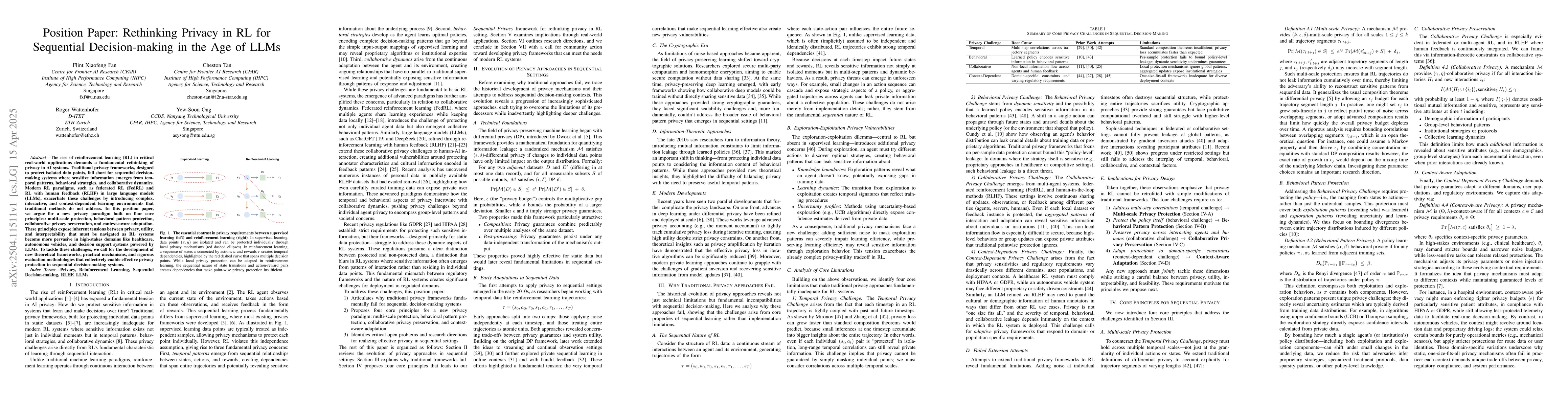 Thumbnail for Position Paper: Rethinking Privacy in RL for Sequential Decision-making
  in the Age of LLMs