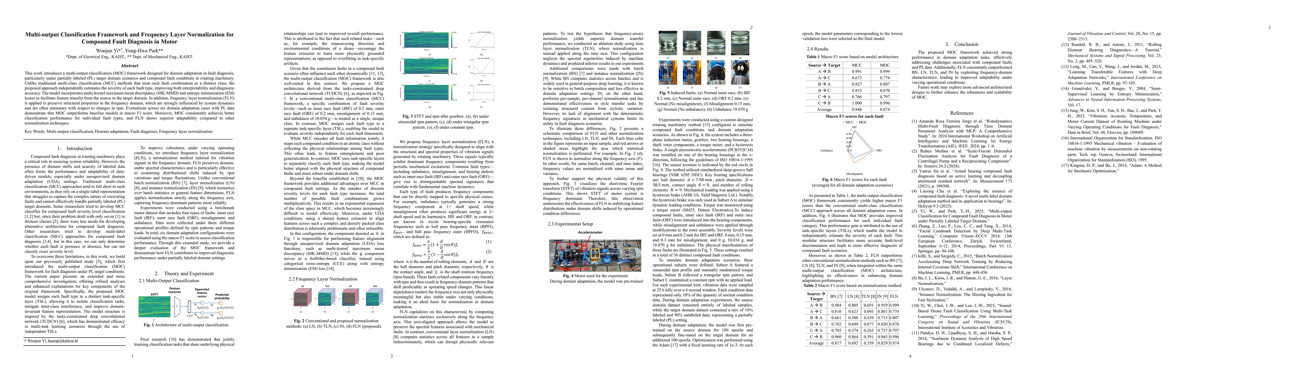Thumbnail for Multi-output Classification Framework and Frequency Layer Normalization
  for Compound Fault Diagnosis in Motor