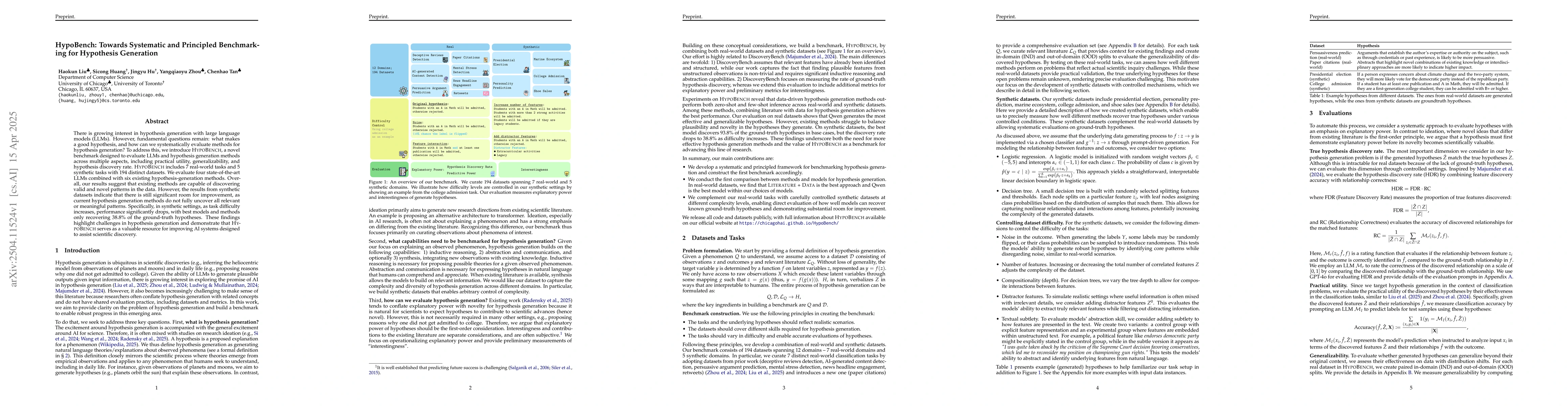 Thumbnail for HypoBench: Towards Systematic and Principled Benchmarking for Hypothesis
  Generation