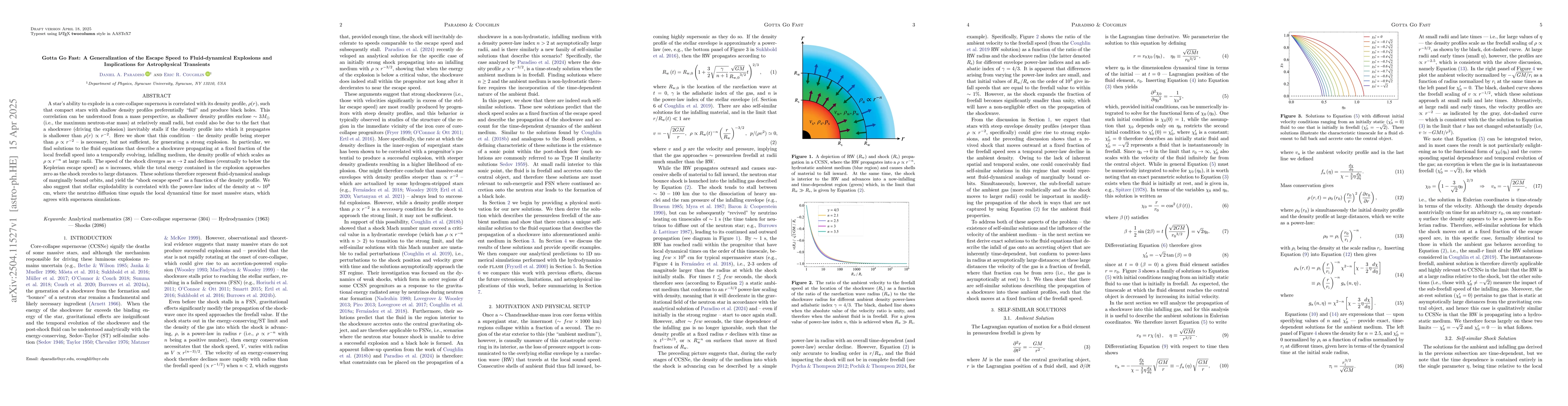 Thumbnail for Gotta Go Fast: A Generalization of the Escape Speed to Fluid-dynamical
  Explosions and Implications for Astrophysical Transients