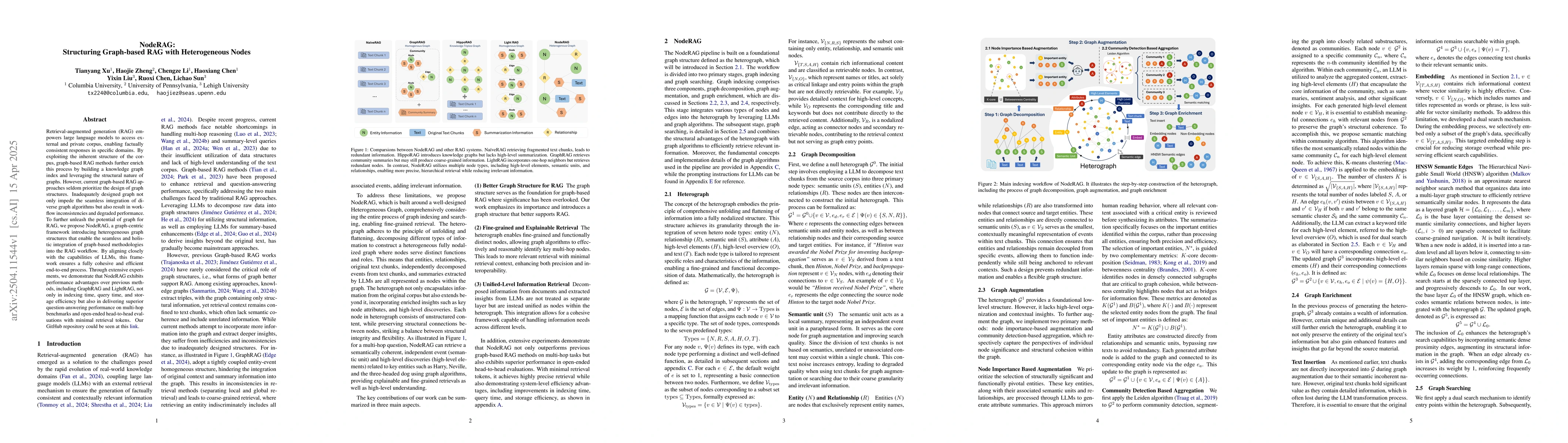 Thumbnail for NodeRAG: Structuring Graph-based RAG with Heterogeneous Nodes