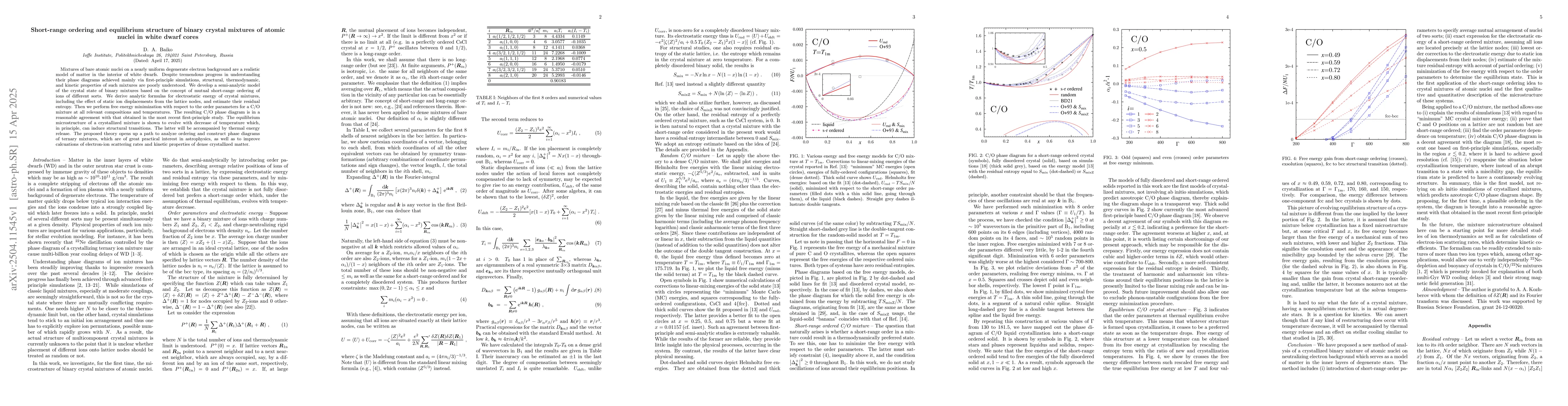 Thumbnail for Short-range ordering and equilibrium structure of binary crystal
  mixtures of atomic nuclei in white dwarf cores