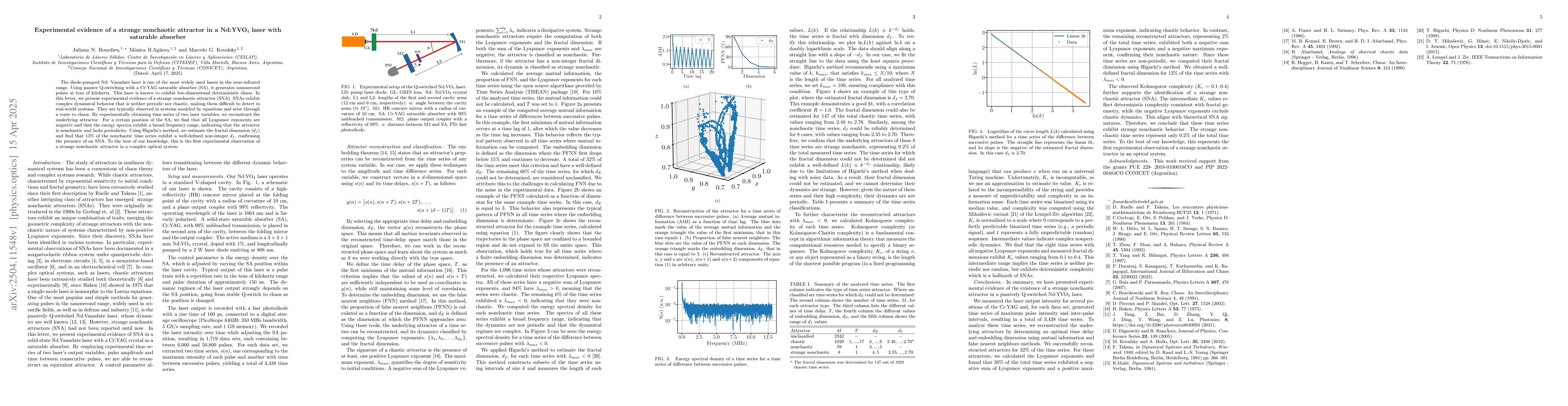 Thumbnail for Experimental evidence of a strange nonchaotic attractor in a Nd:YVO4
  laser with saturable absorber