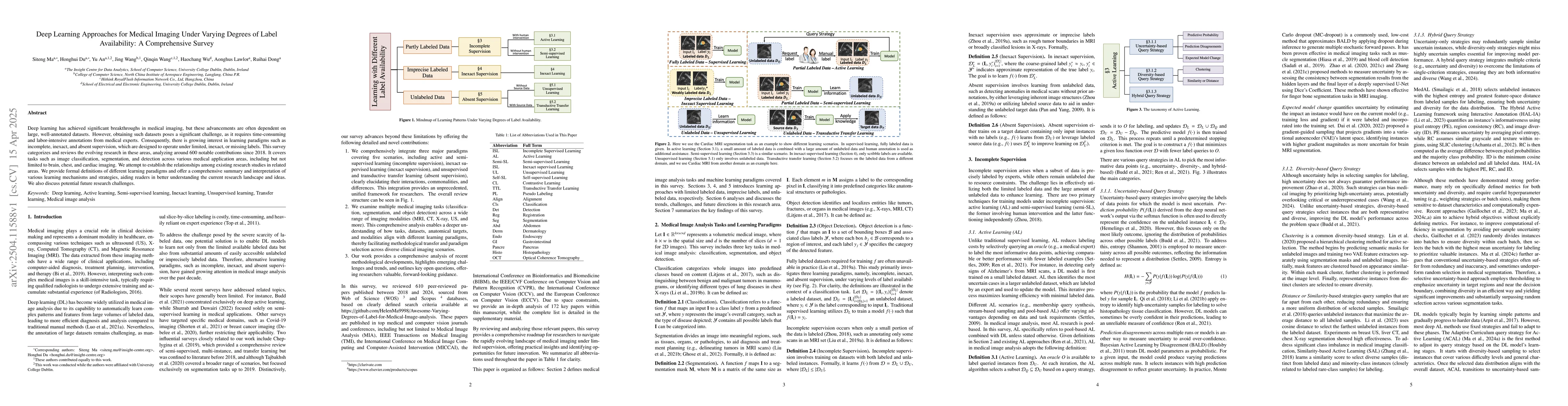 Thumbnail for Deep Learning Approaches for Medical Imaging Under Varying Degrees of
  Label Availability: A Comprehensive Survey