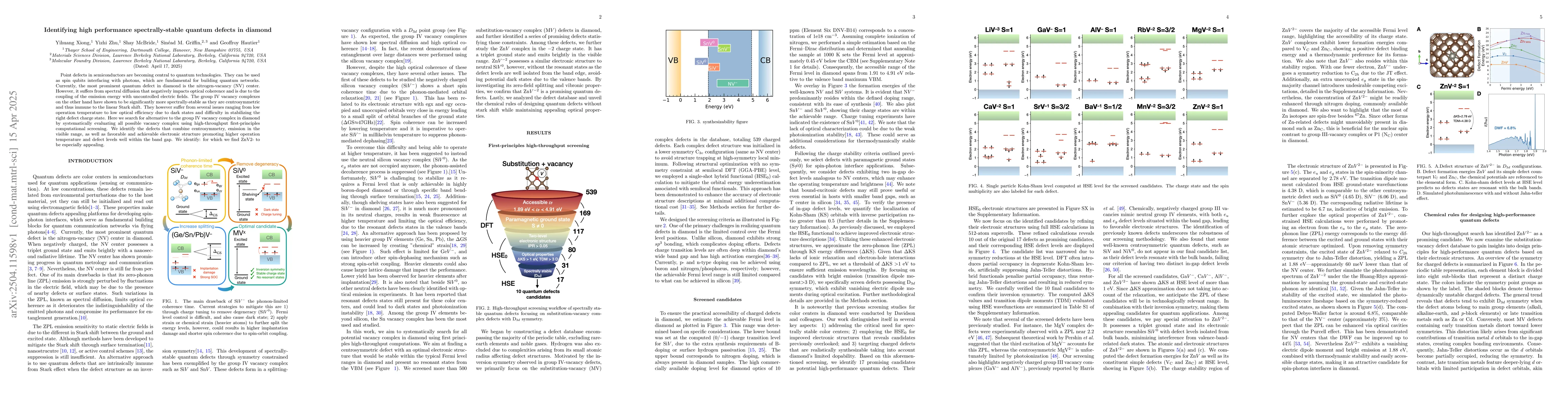 Thumbnail for Identifying high performance spectrally-stable quantum defects in
  diamond