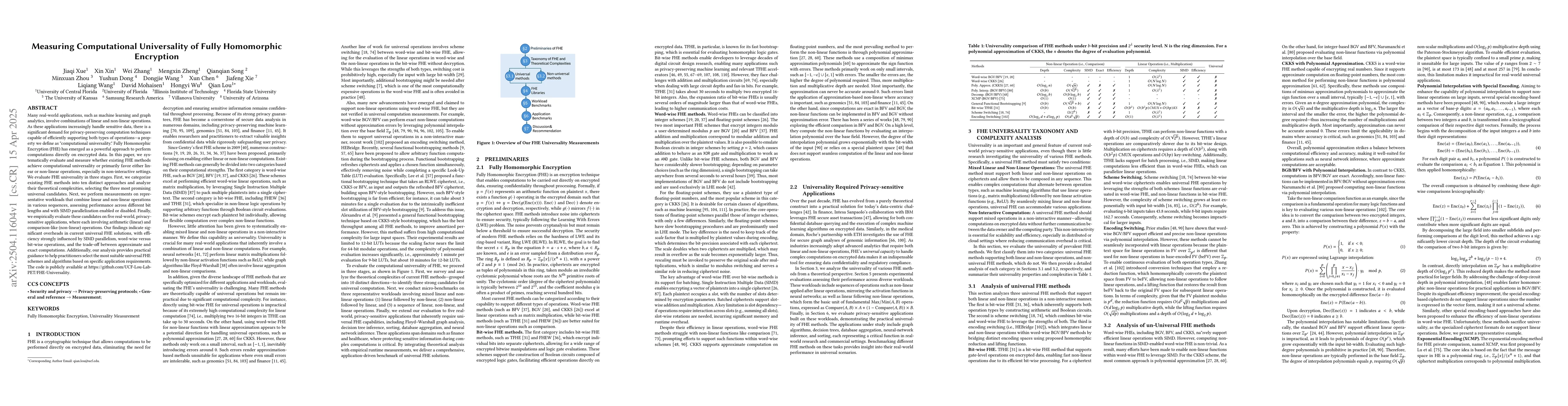 Thumbnail for Measuring Computational Universality of Fully Homomorphic Encryption